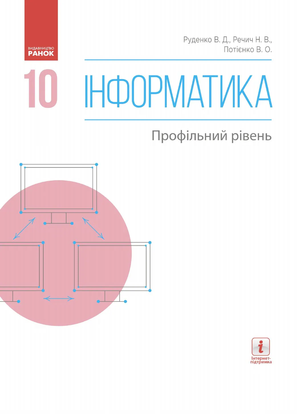 Сторінка 1